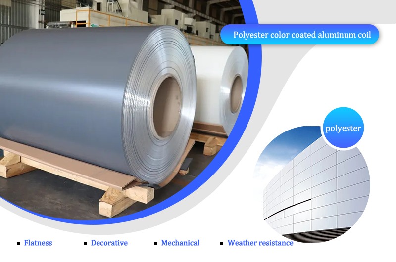 Polyester color coated aluminum coil